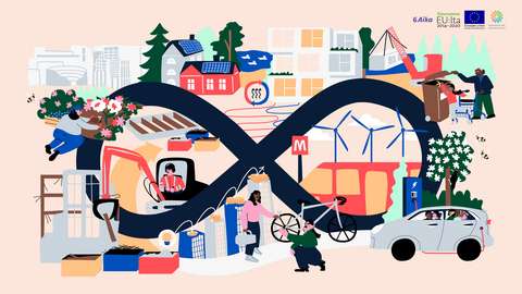 An illustration of the circular economy sectors in Espoo: the image shows everyday circular economy actions ranging from sorting and recycling to repairing goods, and the illustration also displays urban solutions related to the circular economy and the preservation of the value of materials.