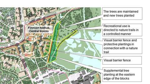 Illustration of the Finnoo centre planning area, around the bird basin.