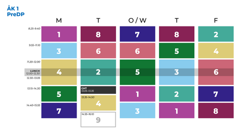 Lektionstidena för åk 1