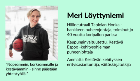 nainen koripallon kanssa. Tekstinä Meri Löyttyniemi. Hiilineutraali Tapiolan Honka -hankkeen pj, toiminut jo 40 vuotta koripallon parissa. Kaupunginvaltuutettu, Kestävä Espoo -ohjelman pj. Ammatti: Kestävän kehityksen erityisasiantuntija, väitöskirjatutkija. ”Nopeammin, korkeammalle ja kestävämmin - sinne päästään yhteistyöllä”.
