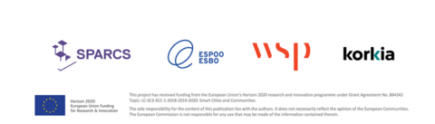Kuvassa yhteistyökumppaneiden logot SPARCS-Espoon kaupunki-WSP-Korkia. Alemana kuvattu, että hanke saa rahoitusta EU:lta.