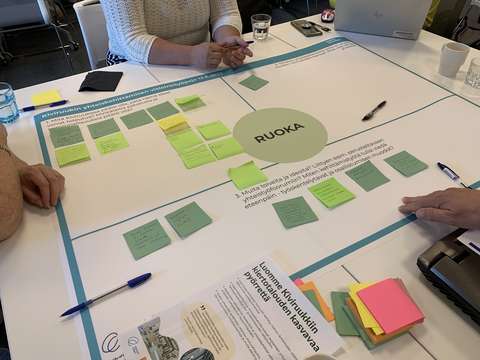 Poydällä oleva ruokateeman lomake, johon on lisätty ideoita post it -lapuilla. 