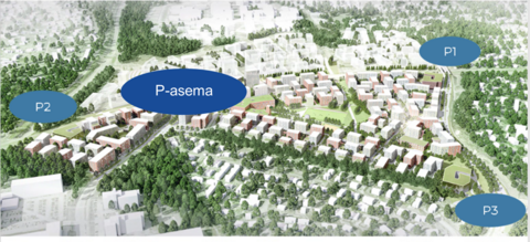 Ilmakuva Kerasta ja merkittynä neljän pysäköintihallin paikat.