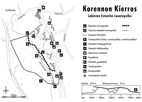 Karttakuva Korennon kierros -luontopolusta. Rinnekodit-keskittymän lounaispuolella on metsäalue, jossa reitti kulkee pohjois-eteläsuuntaan. Reitillä on kaksi linjausta: esteetön ja vaativa esteetön reitti, jotka kulkevat pääosin samaa reittiä. Luontopolun lounaispuolella kulkee esteetön kävelytie. Lähellä reitin pohjoispäätä on merkitty nuotiopaikka. Reitin molemmissa päissä on saattopaikka ja lähellä molempia päitä on parkkipaikka. Alueella on myös esteetön frisbeegolfrata ja esteetön leikkipaikka.
