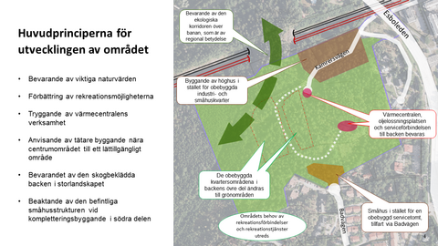 På bilden presenteras de huvudprinciper som har varit utgångspunkten för områdets planer. Principerna är: 1. Bevarande av viktiga naturvärden 2. Förbättring av rekreationsmöjligheterna 3. Tryggande av värmecentralens verksamhet 4. Anvisande av tätare byggande nära centrumområdet till ett lättillgängligt område 5. Bevarandet av den skogbeklädda backen i storlandskapet 6. Beaktande av den befintliga småhusstrukturen vid kompletteringsbyggande i södra delen.