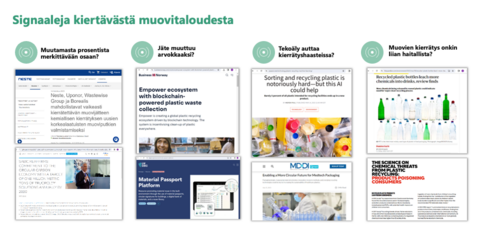 Kokoelma kuvakaappauksia erilaisista verkkosisällöistä otsikolla "signaaleja kiertävästä muovitaloudesta".