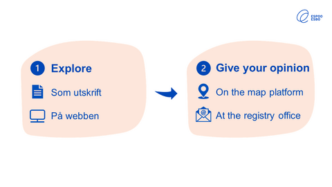 Familiarise yourself with the plan materials online or as a printout. Give feedback on the plan using the map platform or to the Registry Office.