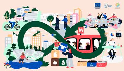 Kiertotalouteen ja kestävään elämäntapaan liittyviä toimintoja.