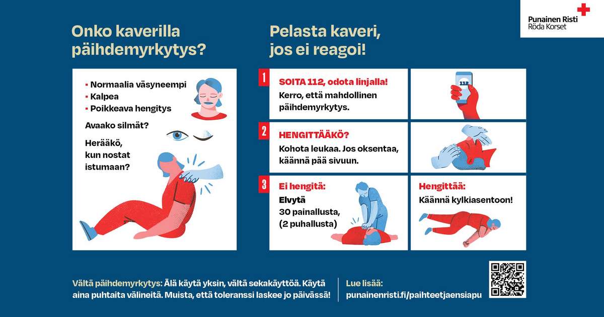 By recognizing the symptoms of drug overdose, more deaths can be ...