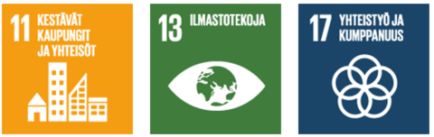 SDG 11, 13 ja 17 laatikot.