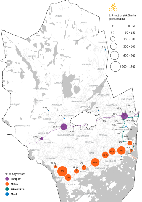 Pyörien liityntäpysäköinti 2024.