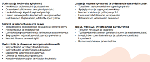 Viisi teemaa: Uudistuva ja hyvinvoiva työyhteisö, kestävä ja luonnonhuomioiva kasvu, hyvinvointia ja elinvoimaa kumppanuuksien avulla, lasten ja nuorten hyvinvointi ja yhdenvertaiset mahdollisuudet sekä talous, työllisyys, investoinnit ja palveluverkko.