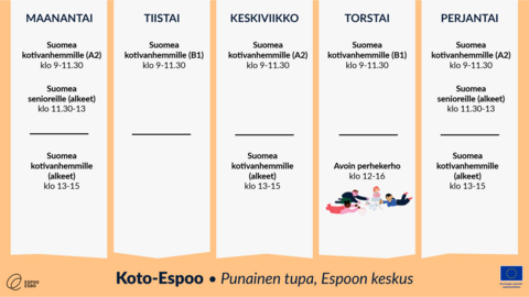Koto-Espoon suomenkielinen viikkokalenteri Espoon keskuksessa.