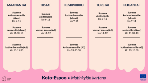 Koto-Espoon suomenkielinen viikkokalenteri Matinkylässä.