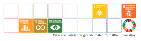 Esbo stad stöder de globala målen för hållbar utveckling. FN:s globala mål för hållbar utveckling ikoner: 7. Hållbar energi för alla, 9. Hållbar industri, innovationer och infrastruktur, 11. Hållbara städer och samhällen, 12. Hållbar konsumtion och produktion, 13. Bekämpa klimatförändringen.