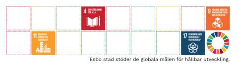 Esbo stad stöder de globala målen för hållbar utveckling.
