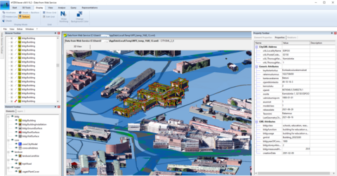 FZK-Viewer -esimerkki datasta.