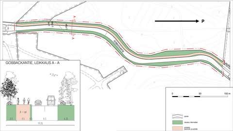 Alueelle asemakaavoitetaan noin 400 metrin pituinen osuus Gobbackantiestä, joka yhdistää Gobbackan ja Perusmäen asemakaavoitetut alueet toisiinsa.