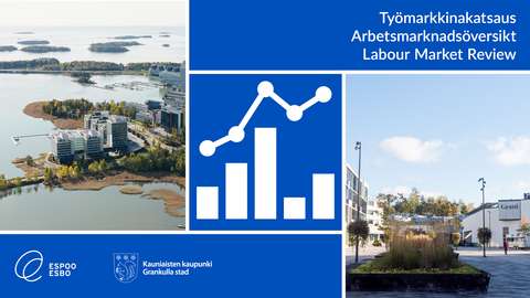 Kaupunkinäkymiä Espoosta ja Kauniaisista