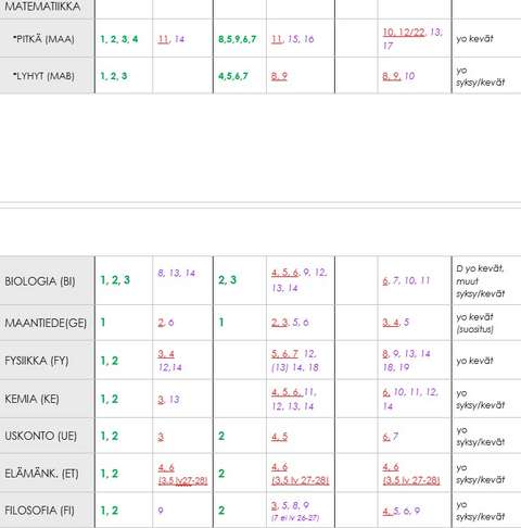 Valintakortti 26-27 2. osa