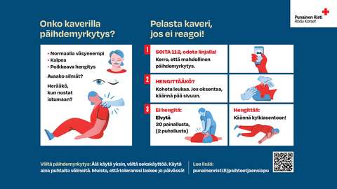 Kuvassa otsikolla: Onko kaverilla huumemyrkytys. Otsikon alla kuva unisista kasvoista, silmistä, joista toinen auki ja toinen kiinni ja henkilön nostamisesta istuma-asentoon. Ohjeita päihdemyrkytyksen tunnistamiseen. Toimintaohjeet: soita 112, tarkista hengittääkö ja käännä kylkiasentoon.