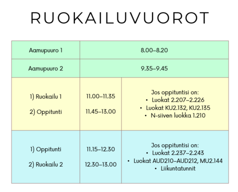 Viherlaakson lukion ruokailuvuorot lukuvuonna 2026-2027.