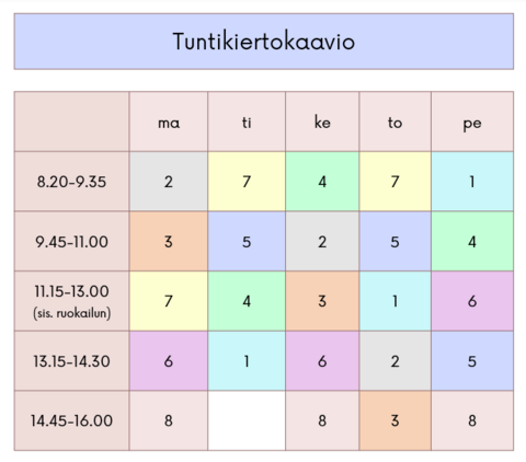 Tuntikiertokaavio lukuvuonna 2026-2027.